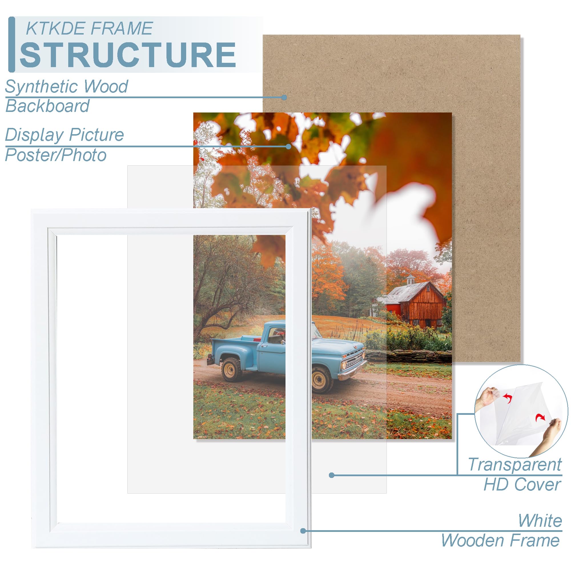 Amazon.com - KTKDE 5x7 Picture Frame Set of 3,White Wooden frames